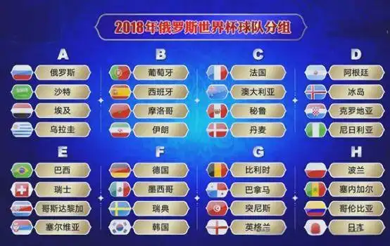世界杯参赛球队规则_世界杯是如_世界杯历史起源