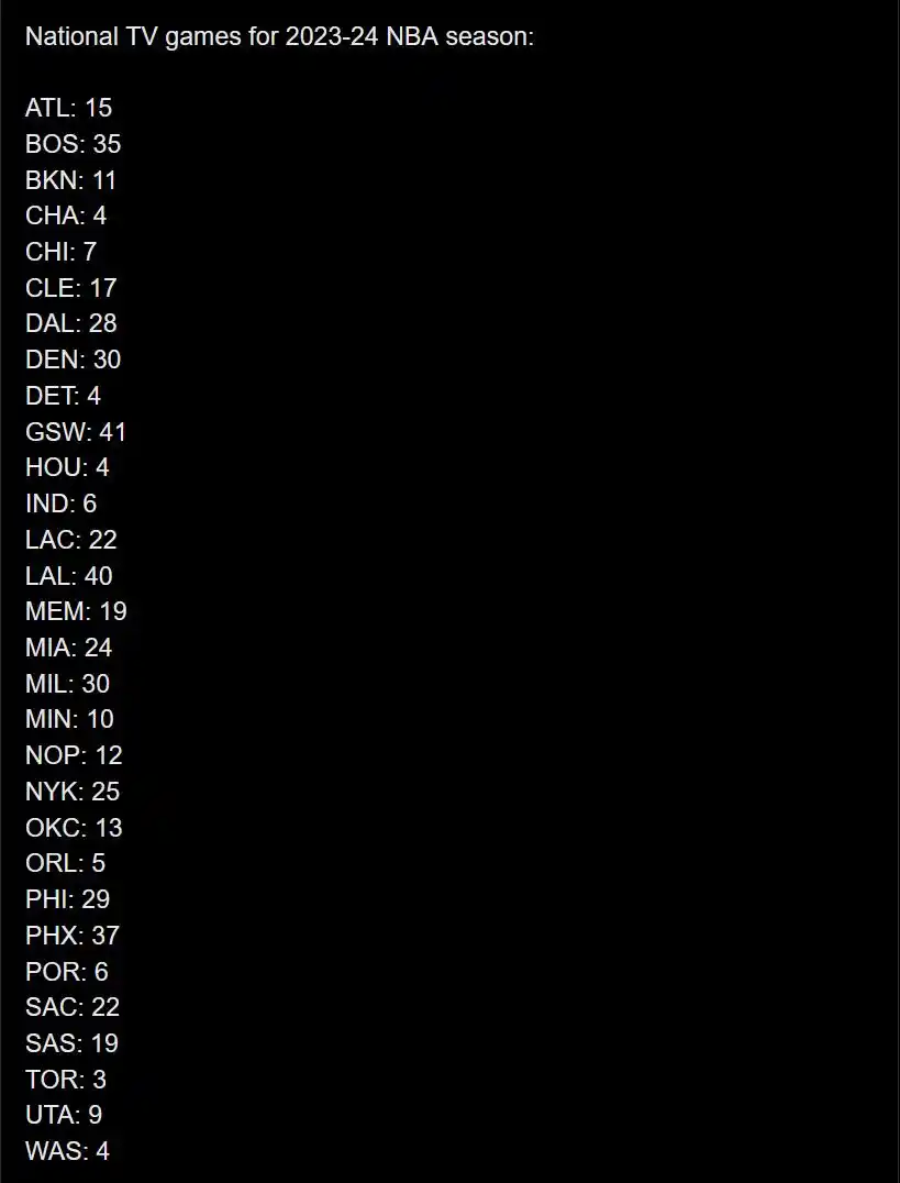 火箭全美直播场次_nba火箭赛程直播表_休斯顿火箭队23-24赛季赛程