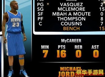 NBA2K14 MC模式玩法揭秘修改器功能与成长之路