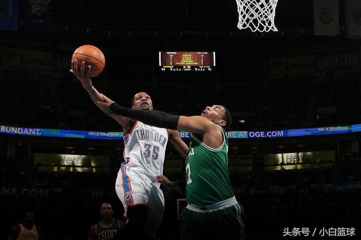 现役最强壮球员盘点_NBA球员身体素质排名_nba现役最强壮