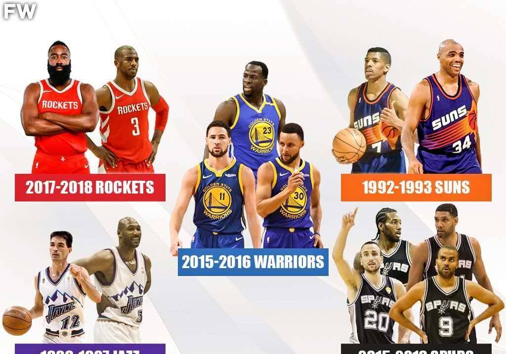 NBA赛季冠军之路冲破枷锁夺冠那些成垫脚石的无冠强队