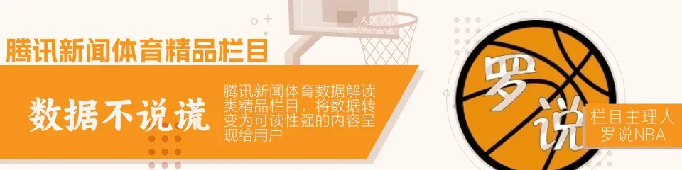 NBA跟腱撕裂伤病激增赛季初多球员中招季后赛更严重