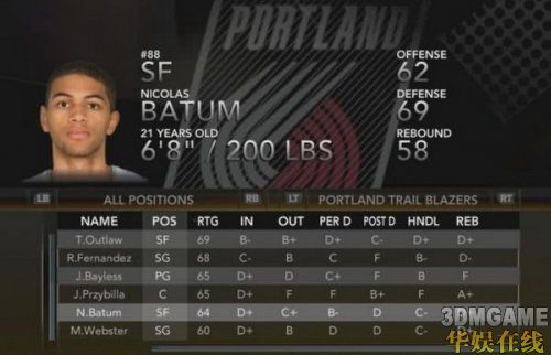 nba2k1_特雷西麦格雷迪评分暴跌_NBA2K10球员评分分析
