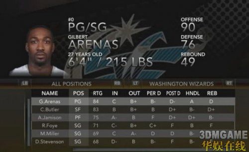 特雷西麦格雷迪评分暴跌_NBA2K10球员评分分析_nba2k1