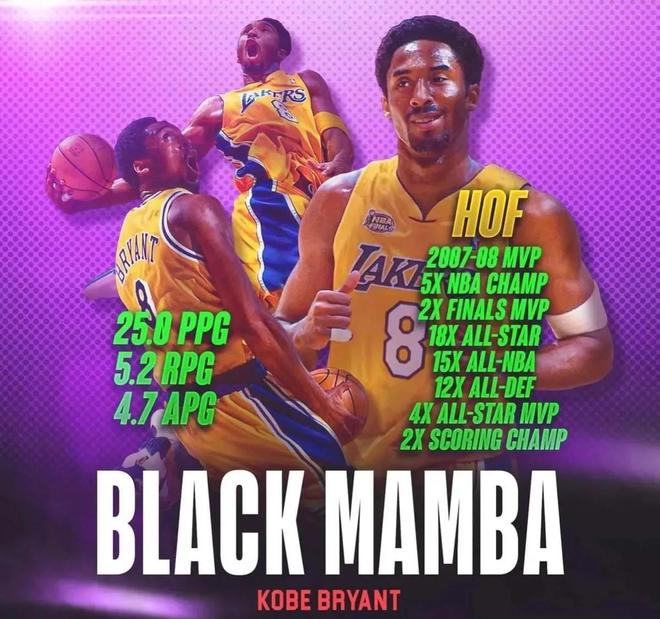 蒙塔埃利斯8号球衣表现_nba8号球衣是谁_NBA8号球衣历史最佳球员