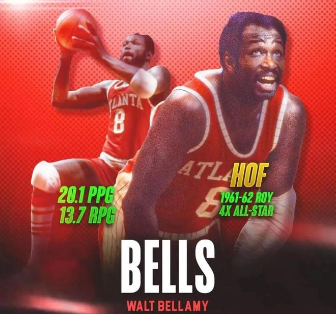 NBA8号球衣历史最佳球员_nba8号球衣是谁_蒙塔埃利斯8号球衣表现