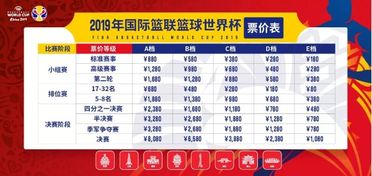 CBA门票在哪里买？全国主要赛区门票购买指南