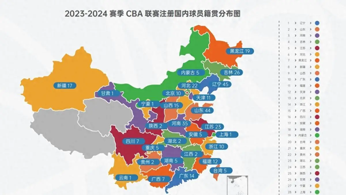 河南作为篮球人才大省却无CBA队伍背后原因引人深思
