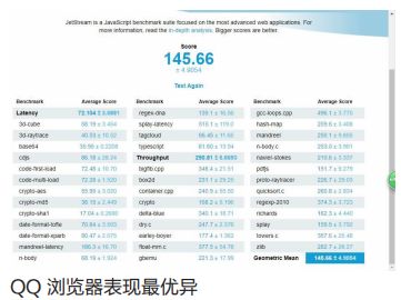 360安全浏览器对比_国产浏览器评测_hao123nba