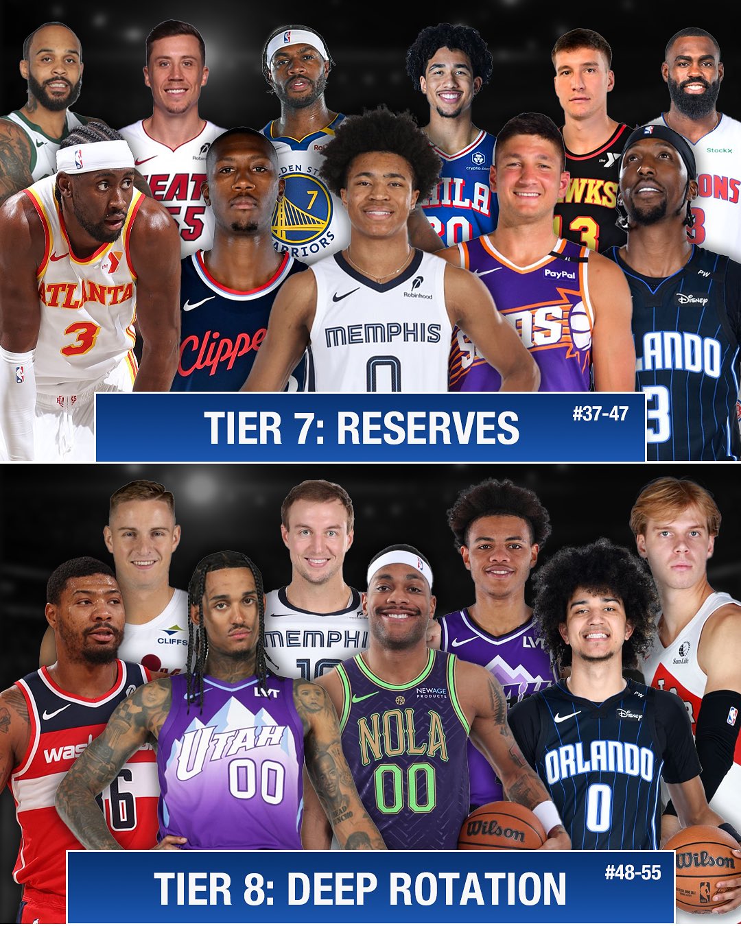 年轻得分后卫实力分析_NBA得分后卫排名2025_nba后卫排行