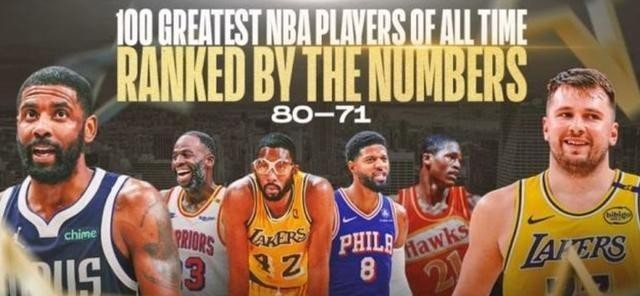 nba实力榜排名_球员综合评分算法_篮球真实表现排名