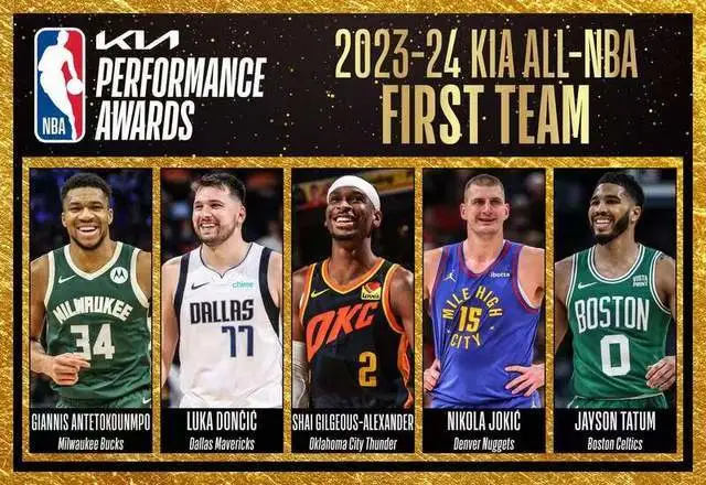NBA 23日公布年度最佳阵容詹皇连续20年入选成史上最夸张纪录