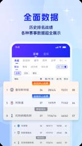 下载搜狐体育直播NBA中文网软件畅享全面自由观赛体验
