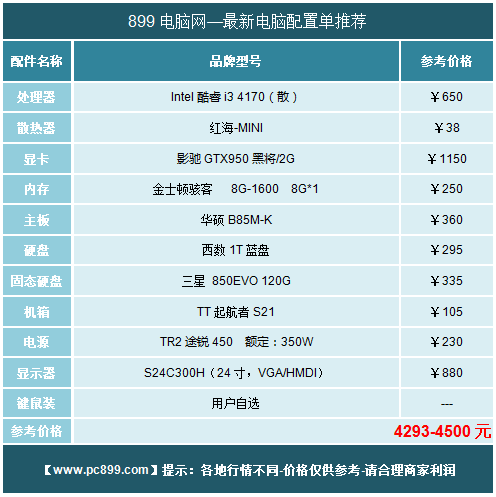 NBA 2K15 游戏画面提升_nba2k15阵容_NBA 2K15 电脑配置要求